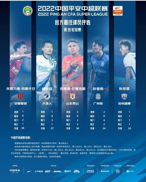 伊人天伊人天天网综合视频