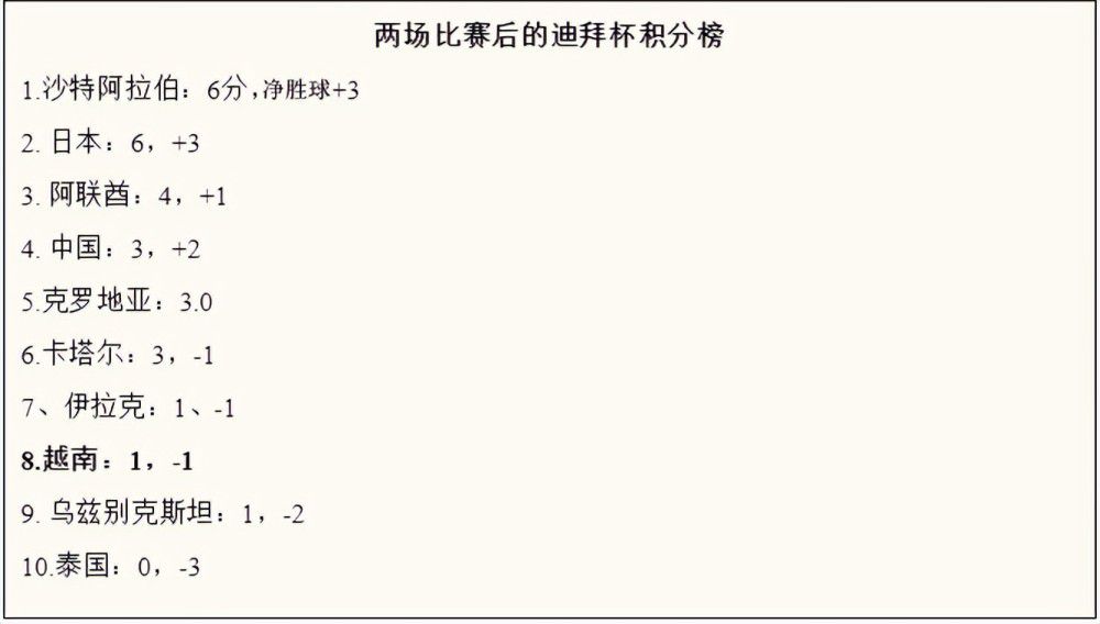 传道士位指是什么意思